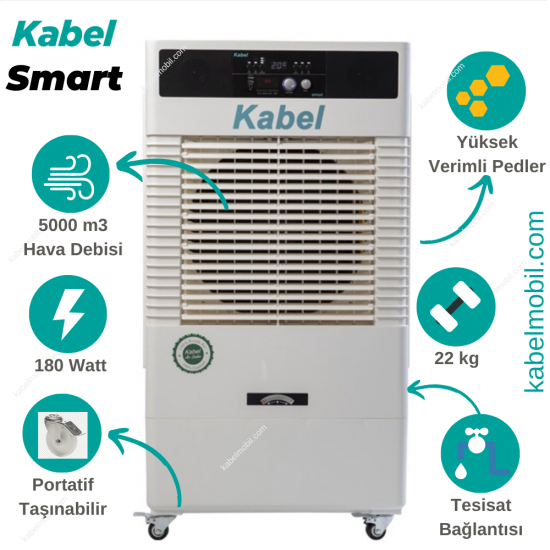 kabel smart