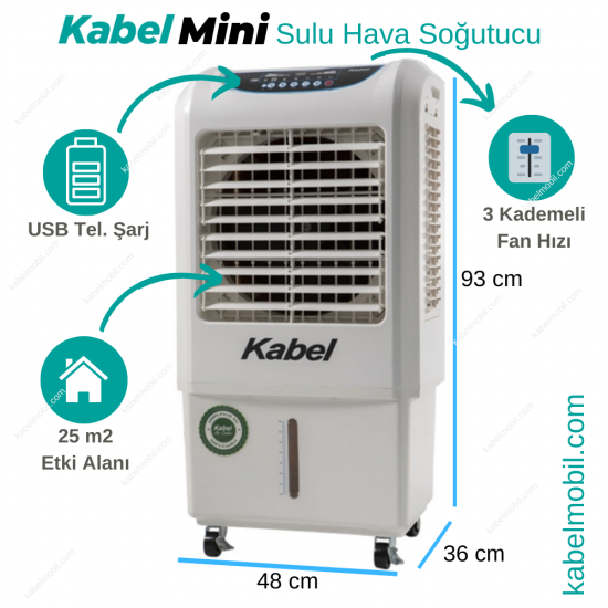 kabel mini